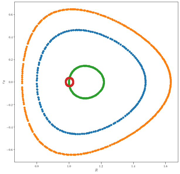 _images/Orbit_theory_22_1.png